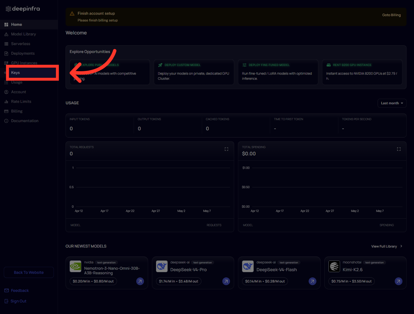 Access Keys Section