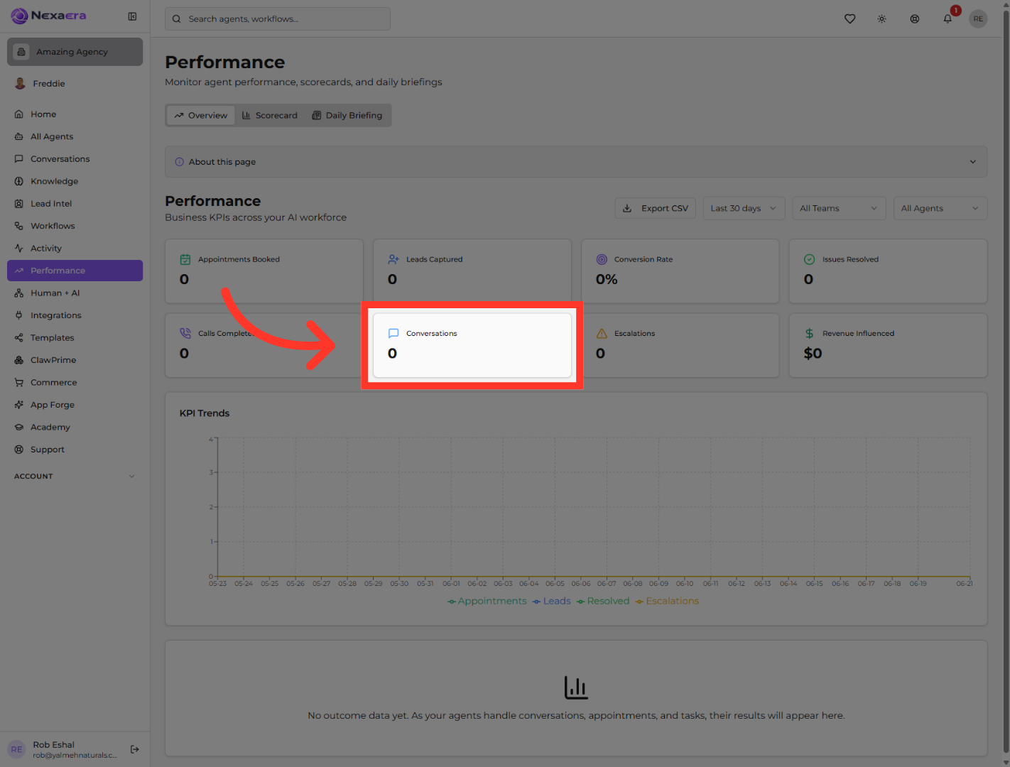 Access Conversations Data