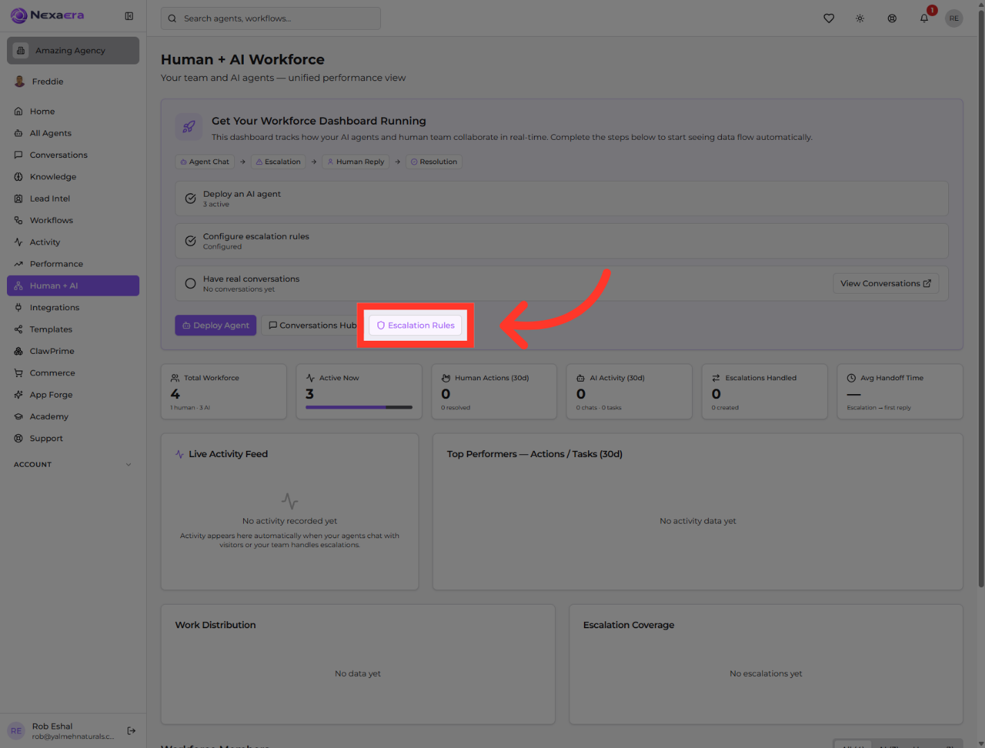 Access Escalation Rules