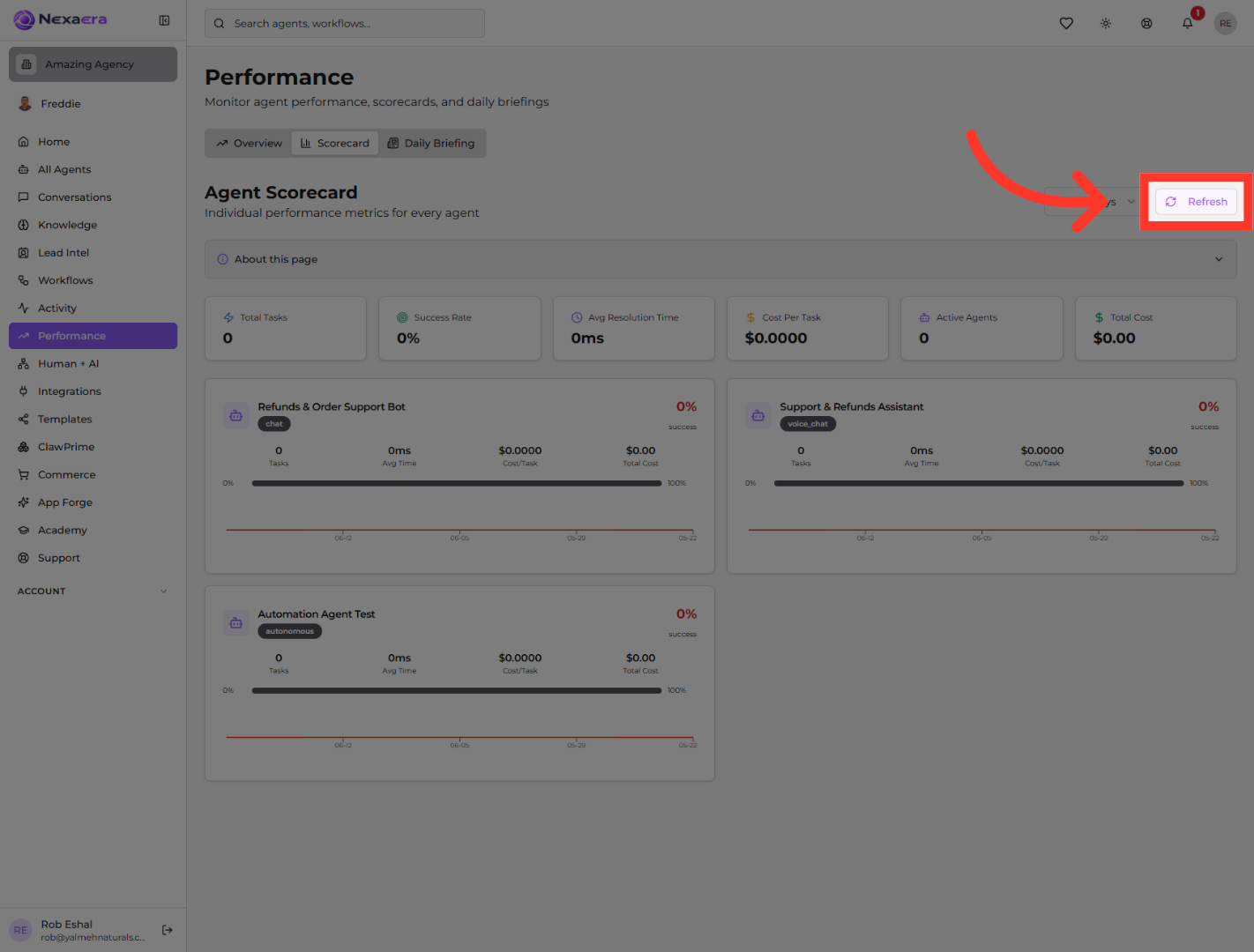 Refresh Performance Data