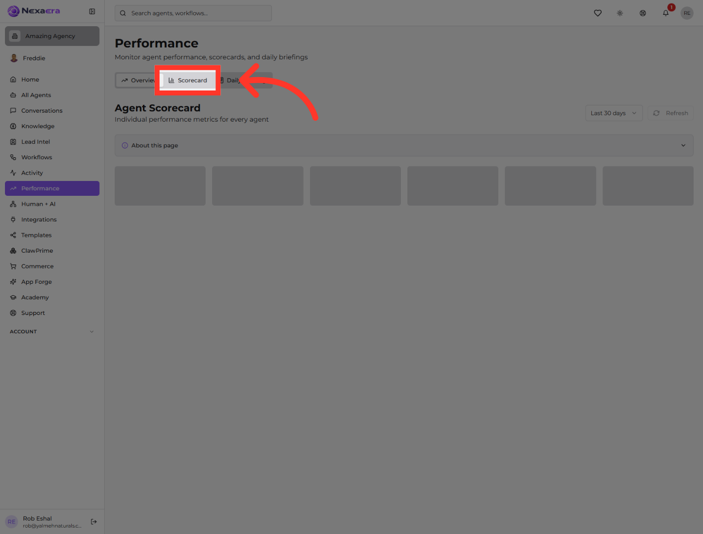 Open Scorecard Dashboard