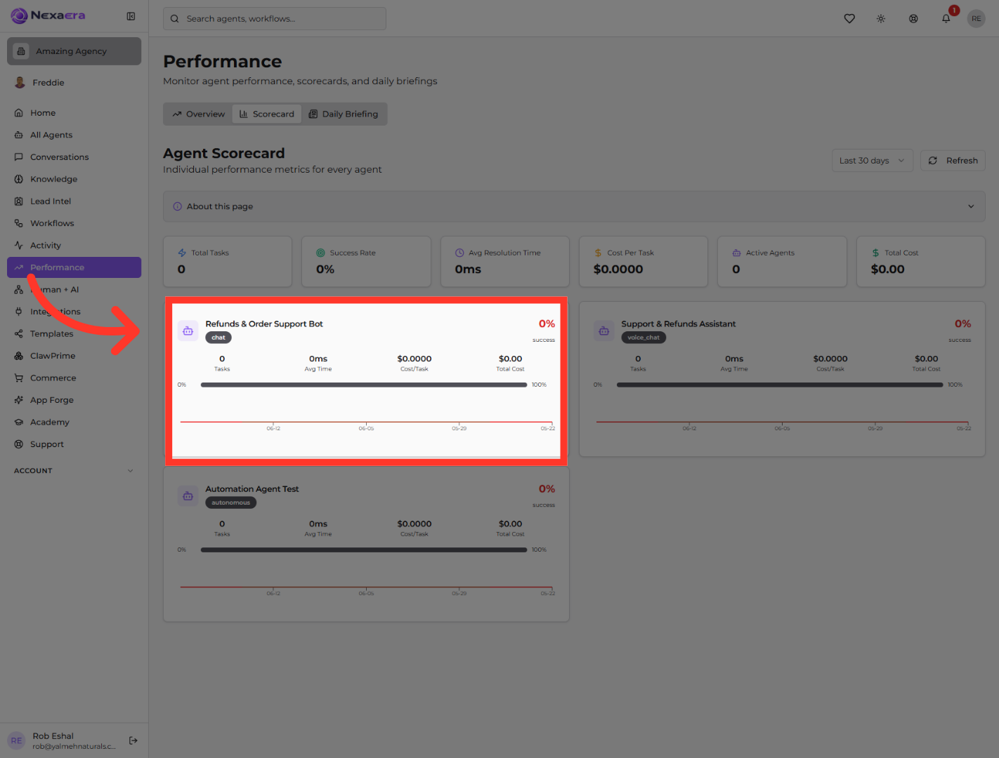 Access Individual Bot's Performance