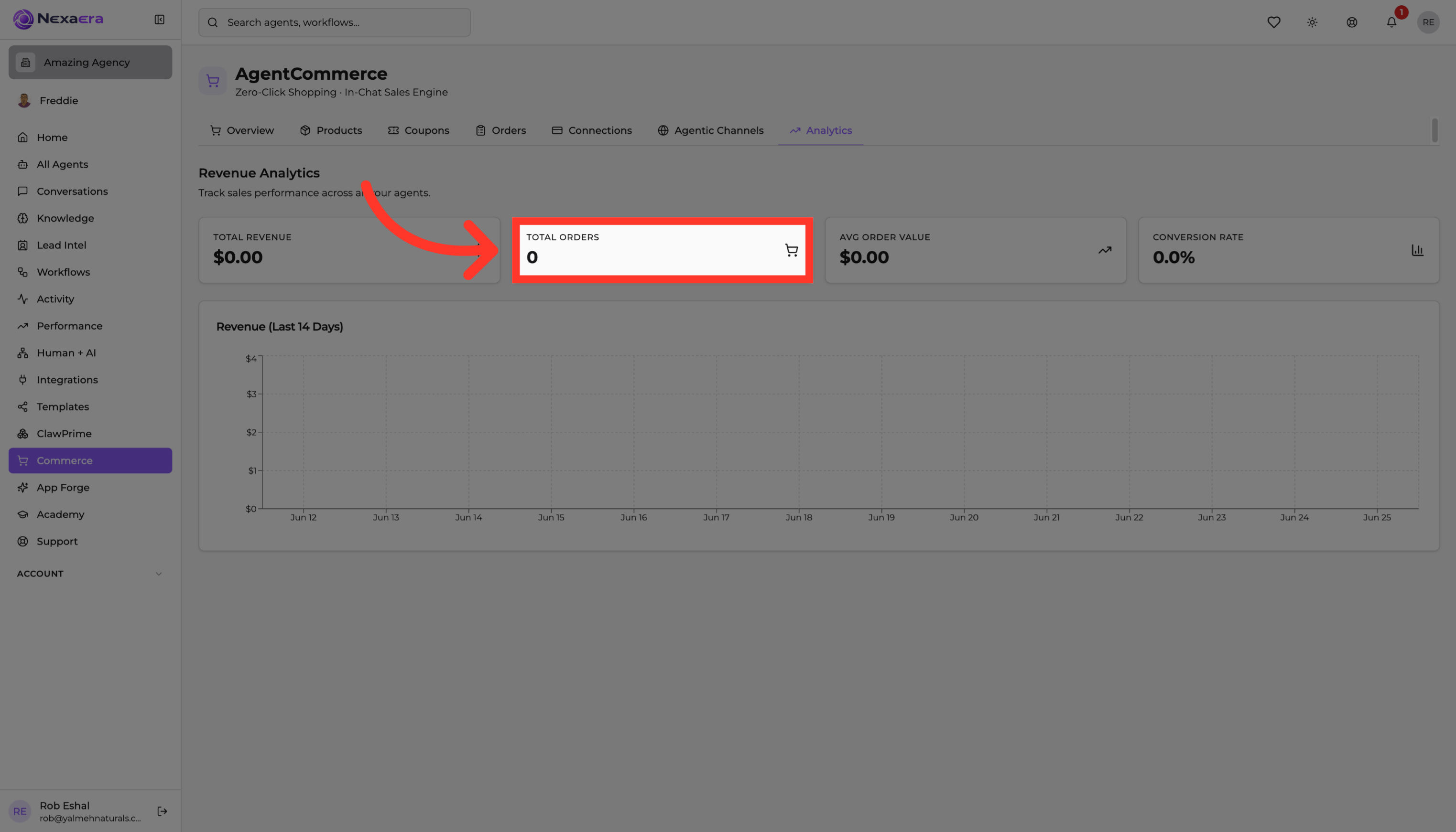 Check Total Orders Count