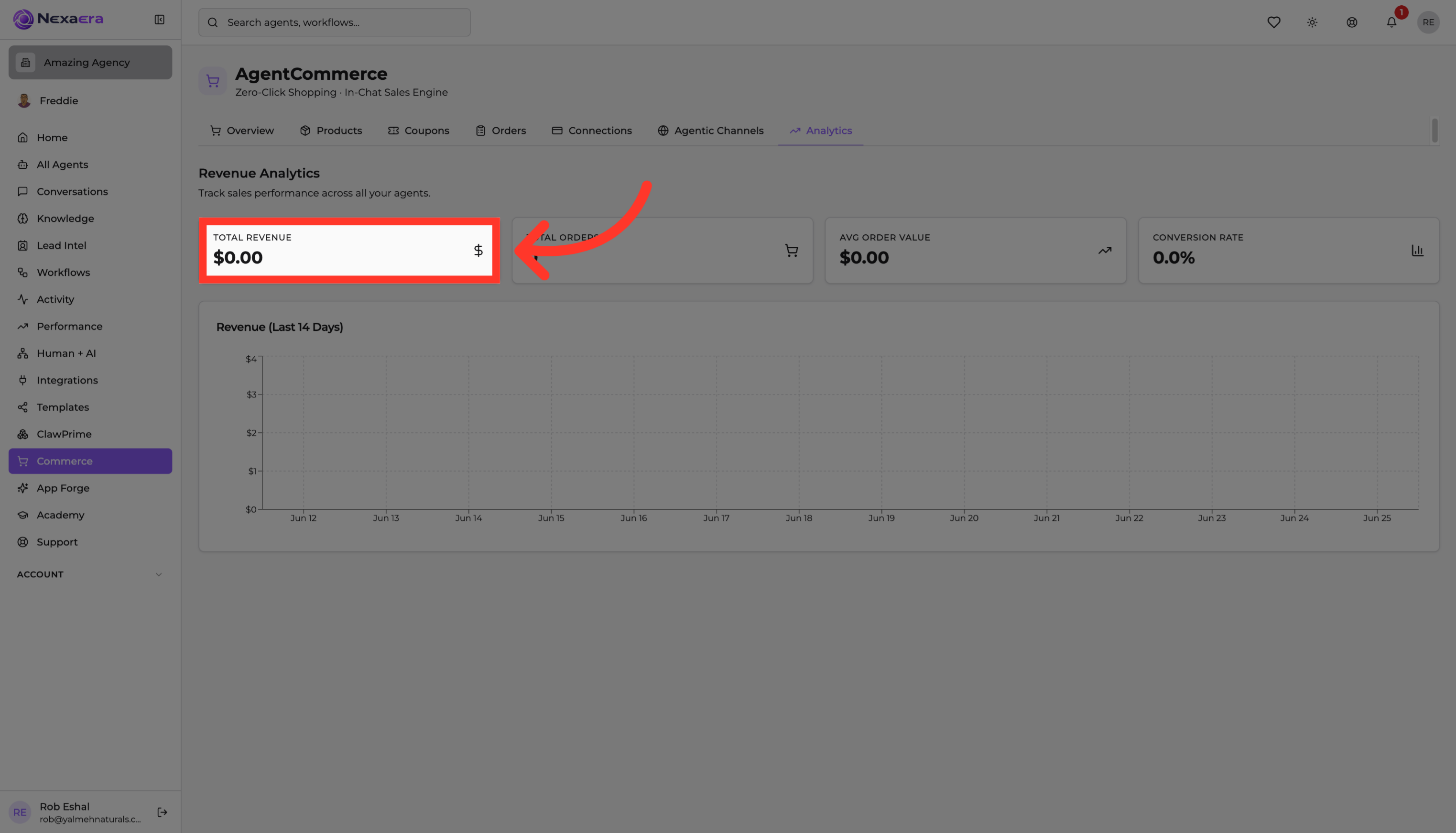 View Total Revenue Metric